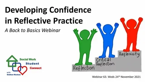 How Pro-Reed Supports Digital Confidence